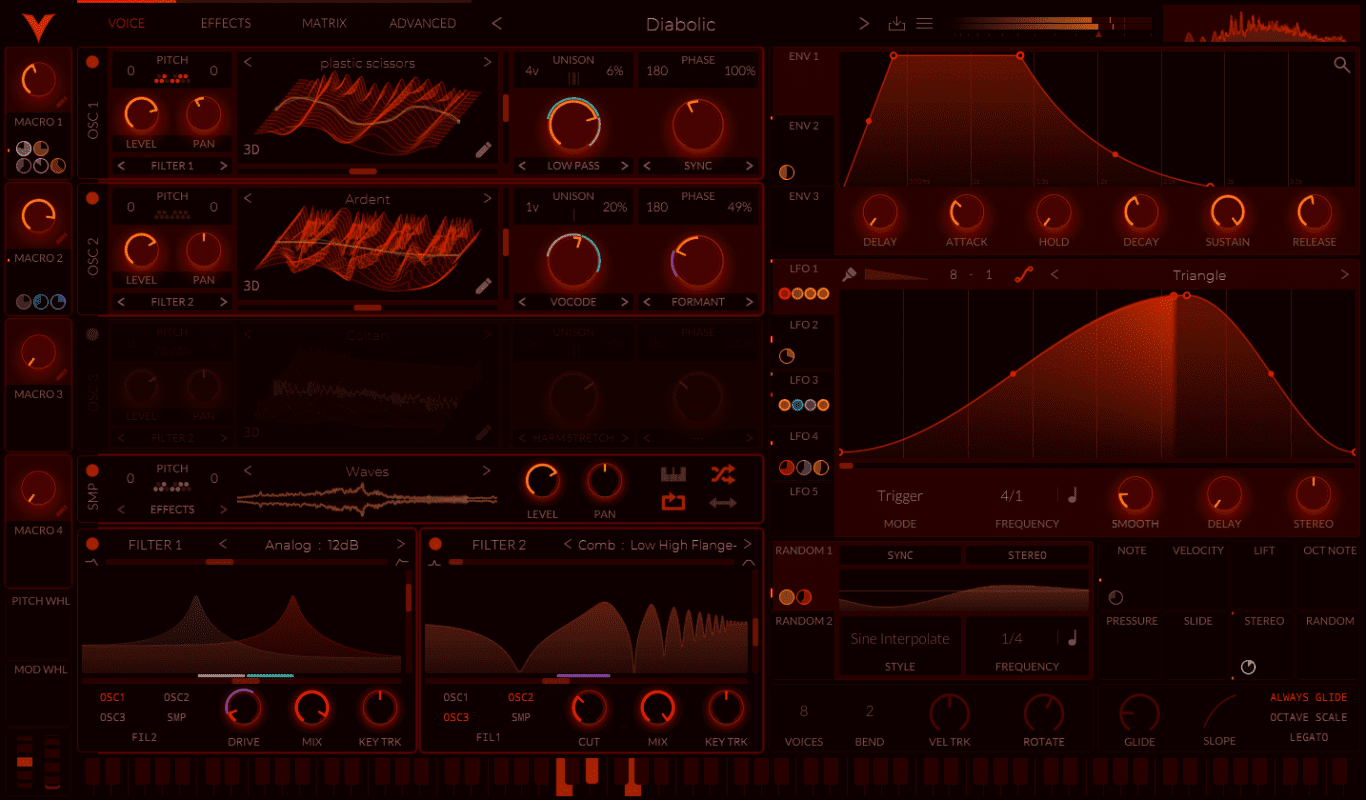 Vital Skin - Diabolic by Mesamask