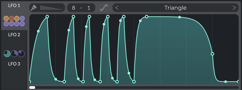 Custom LFO Shapes