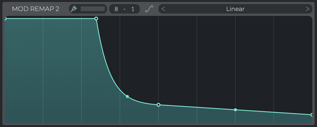 Mod Remapping In Vital VST